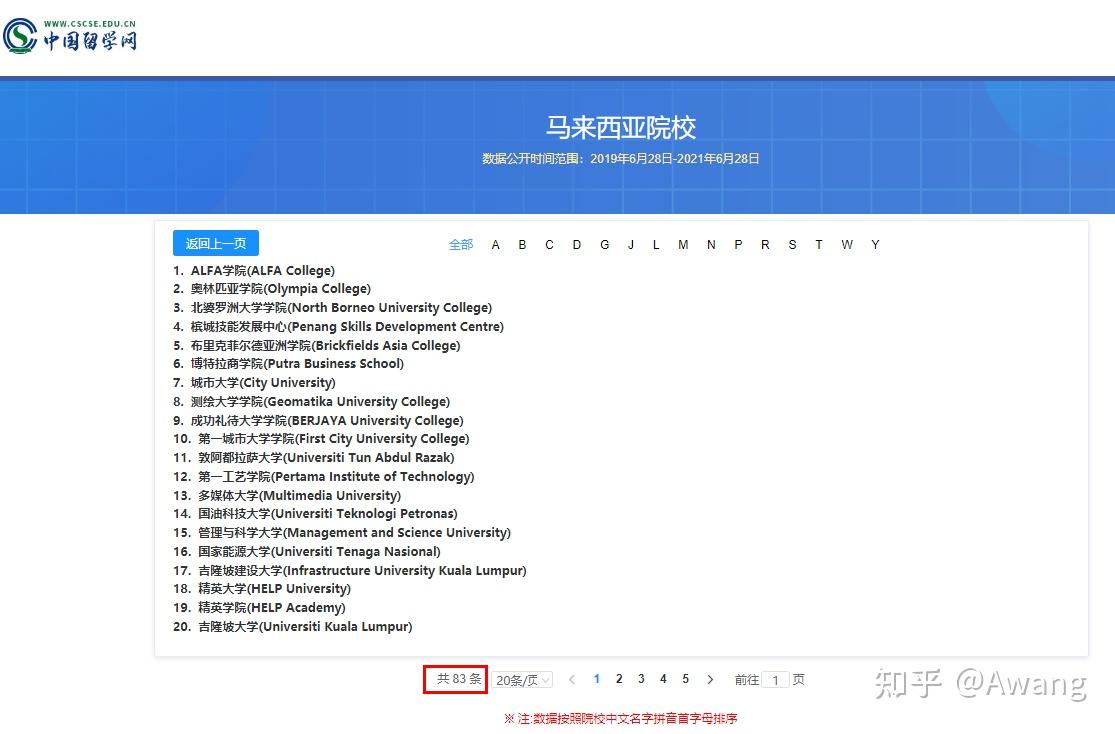 中国留学网马来西亚认证院校名单